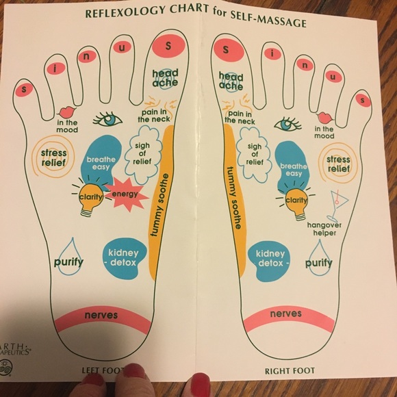 Reflexology socks - Picture 3 of 4
